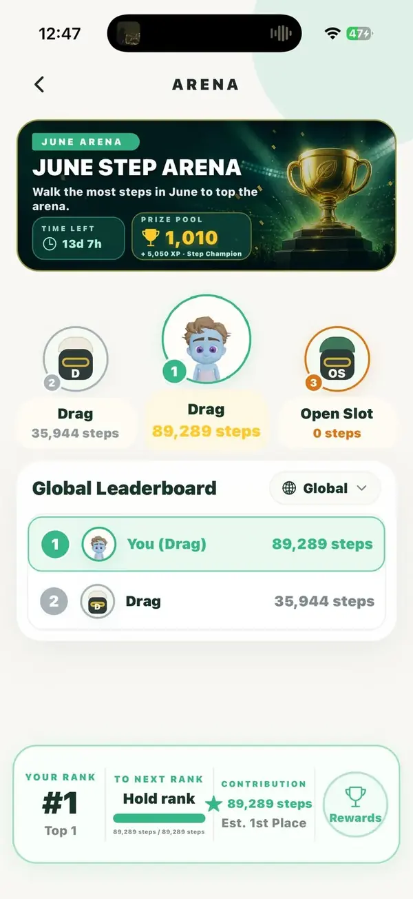 Arena event with a global step leaderboard and prize pool