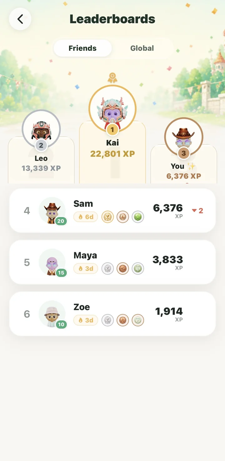 Friends leaderboard with a top-three podium ranked by XP