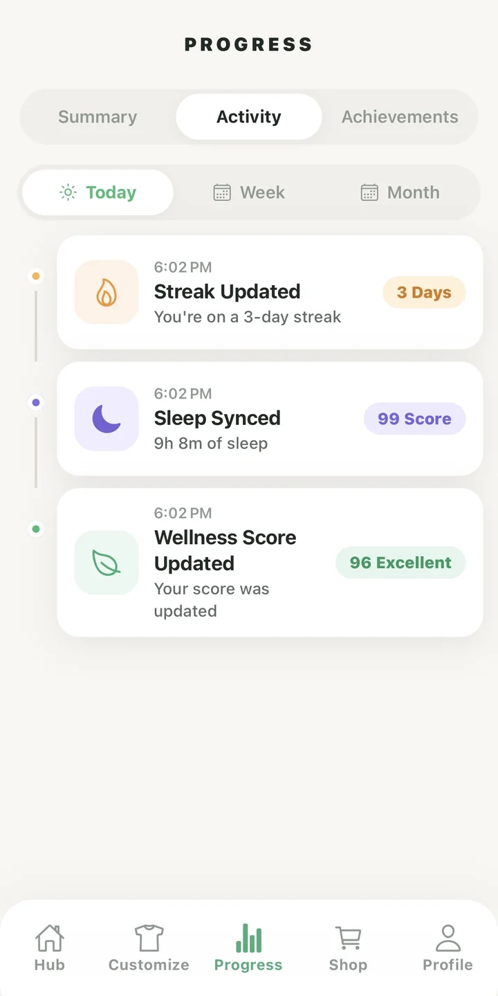 Activity timeline logging streak, sleep and wellness-score updates